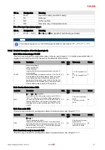 Предварительный просмотр 37 страницы Leuze MA 238i Original Operating Instructions