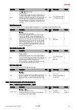 Предварительный просмотр 38 страницы Leuze MA 238i Original Operating Instructions