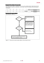 Предварительный просмотр 45 страницы Leuze MA 238i Original Operating Instructions