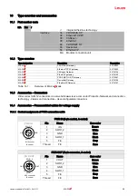 Предварительный просмотр 56 страницы Leuze MA 238i Original Operating Instructions