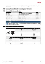 Предварительный просмотр 58 страницы Leuze MA 238i Original Operating Instructions