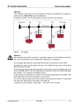 Предварительный просмотр 21 страницы Leuze MA 255i Technical Description