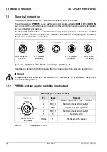 Предварительный просмотр 30 страницы Leuze MA 255i Technical Description