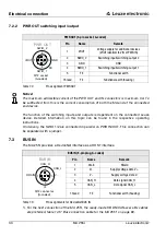 Предварительный просмотр 32 страницы Leuze MA 255i Technical Description