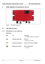 Предварительный просмотр 36 страницы Leuze MA 255i Technical Description