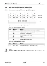 Предварительный просмотр 47 страницы Leuze MA 255i Technical Description