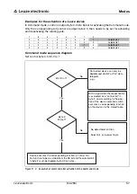 Предварительный просмотр 59 страницы Leuze MA 255i Technical Description