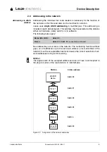 Предварительный просмотр 7 страницы Leuze multiNet plus Master MA 30 Technical Description