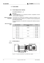 Предварительный просмотр 16 страницы Leuze multiNet plus Master MA 30 Technical Description