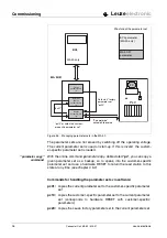 Предварительный просмотр 28 страницы Leuze multiNet plus Master MA 30 Technical Description