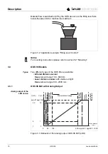 Предварительный просмотр 10 страницы Leuze ODS 96 M/D Technical And Software Description