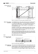 Предварительный просмотр 11 страницы Leuze ODS 96 M/D Technical And Software Description