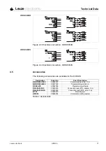 Предварительный просмотр 17 страницы Leuze ODS 96 M/D Technical And Software Description