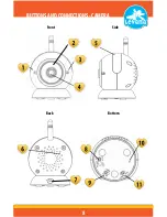 Предварительный просмотр 8 страницы Levana ClearVu LV-TW301 User Manual