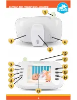 Preview for 6 page of Levana LV-TW502 User Manual