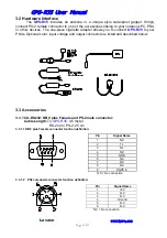 Предварительный просмотр 7 страницы Levave GPS-R35 User Manual