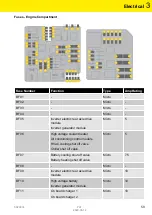 Предварительный просмотр 60 страницы LEVC VN5 2021 Conversion Manual