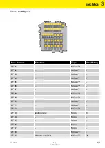 Предварительный просмотр 66 страницы LEVC VN5 2021 Conversion Manual