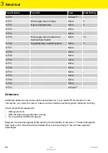 Предварительный просмотр 67 страницы LEVC VN5 2021 Conversion Manual