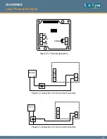 Preview for 7 page of Level Pro ITC 250 SERIES User Manual