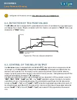 Preview for 10 page of Level Pro ITC 250 SERIES User Manual