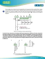 Preview for 16 page of Level Pro ITC 450 User Manual