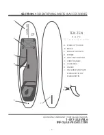 Предварительный просмотр 5 страницы Level Six Ten-Ten HDPE Owner'S Manual