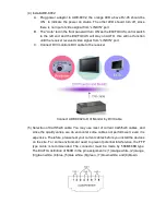 Preview for 9 page of LevelOne ADE-8001 User Manual