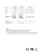 Предварительный просмотр 15 страницы LevelOne ADE-8001 User Manual