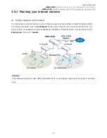 Preview for 36 page of LevelOne AMG-2100 User Manual