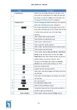 Предварительный просмотр 80 страницы LevelOne DSS-1000 User Manual