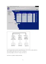 Предварительный просмотр 51 страницы LevelOne FBR-1413TX User Manual