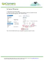 Preview for 4 page of LevelOne FCS-0010 Setup Manual