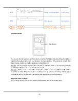 Preview for 10 page of LevelOne FCS-0030 User Manual