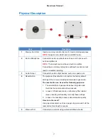 Preview for 7 page of LevelOne FCS-0051 Hardware User Manual