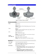 Предварительный просмотр 6 страницы LevelOne FCS-1000 User Manual