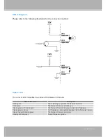 Предварительный просмотр 5 страницы LevelOne FCS-1040 User Manual