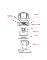 Предварительный просмотр 6 страницы LevelOne FCS-1041 User Manual