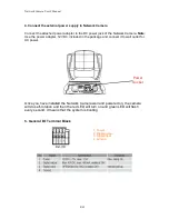 Предварительный просмотр 8 страницы LevelOne FCS-1041 User Manual