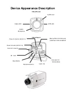 Предварительный просмотр 7 страницы LevelOne FCS-1121 User Manual