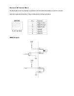 Предварительный просмотр 9 страницы LevelOne FCS-1121 User Manual