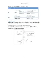 Предварительный просмотр 13 страницы LevelOne FCS-1150 User Manual