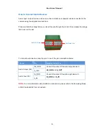 Предварительный просмотр 15 страницы LevelOne FCS-1150 User Manual