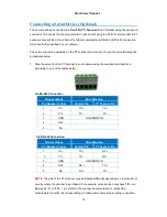 Предварительный просмотр 16 страницы LevelOne FCS-1150 User Manual