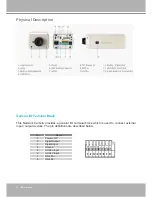 Предварительный просмотр 4 страницы LevelOne FCS-1151 User Manual