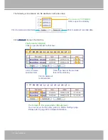 Предварительный просмотр 102 страницы LevelOne FCS-1151 User Manual