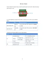 Предварительный просмотр 11 страницы LevelOne FCS-1152 Hardware User Manual