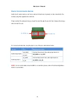 Предварительный просмотр 14 страницы LevelOne FCS-1152 Hardware User Manual