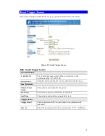 Предварительный просмотр 58 страницы LevelOne FCS-3031 User Manual