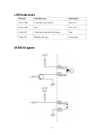 Предварительный просмотр 7 страницы LevelOne FCS-3052 User Manual